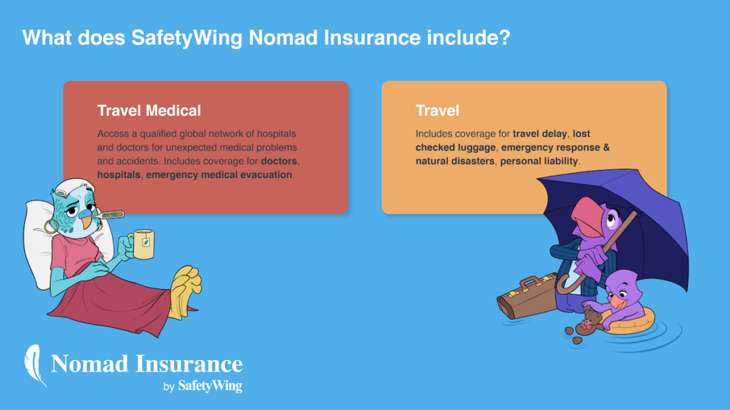 Safetywing-insurance-for-digital-nomads-stress-free-home-office