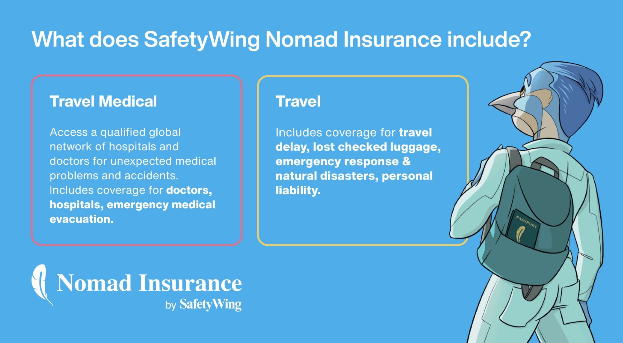 SafetyWing Affiliate Nomad Insurance 2