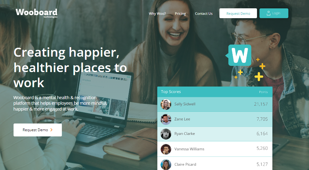 wooboard - a tool for creating more positive working environment for workers